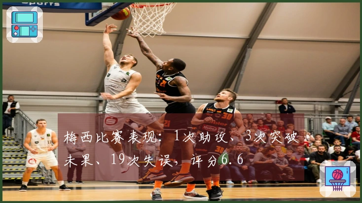 梅西比赛表现：1次助攻、3次突破未果、19次失误，评分6.6