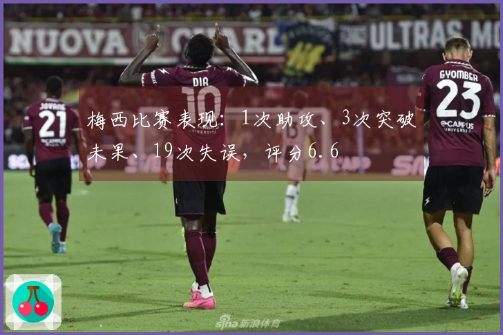 梅西比赛表现：1次助攻、3次突破未果、19次失误，评分6.6